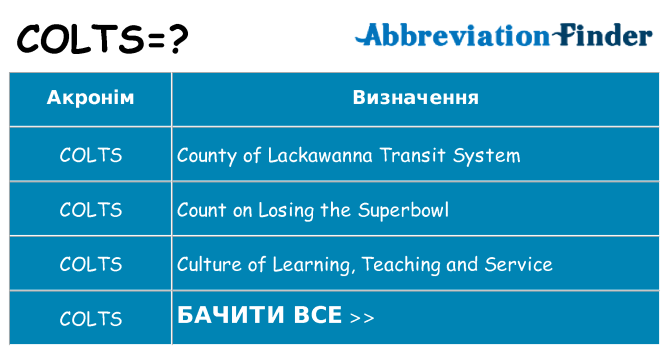 Що colts означають