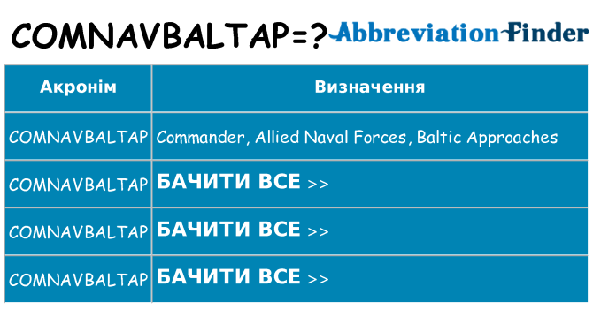 Що comnavbaltap означають
