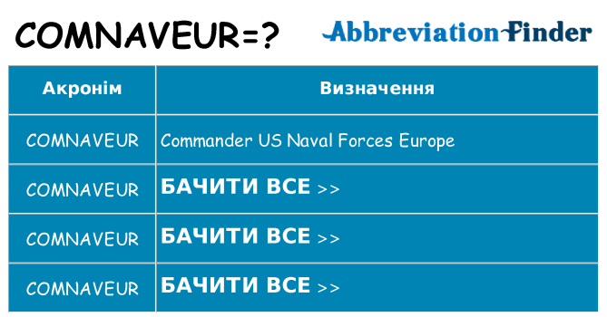 Що comnaveur означають