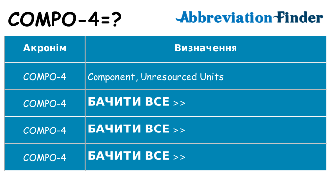 Що compo-4 означають