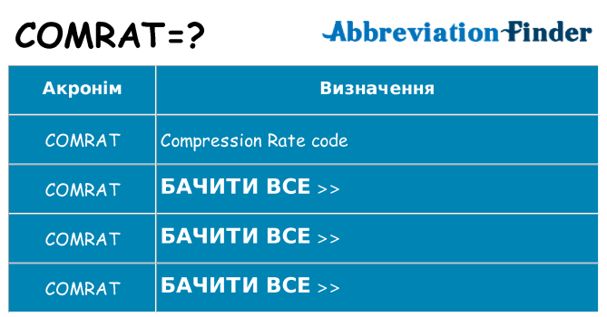 Що comrat означають