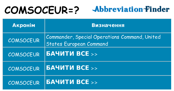 Що comsoceur означають
