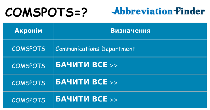 Що comspots означають