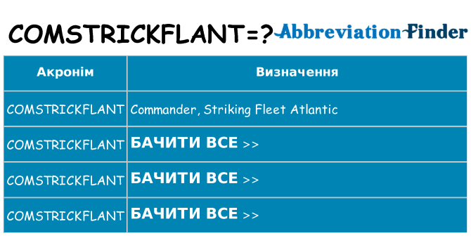 Що comstrickflant означають
