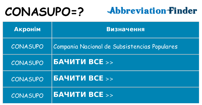 Що conasupo означають
