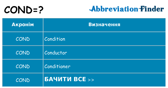 Що cond означають