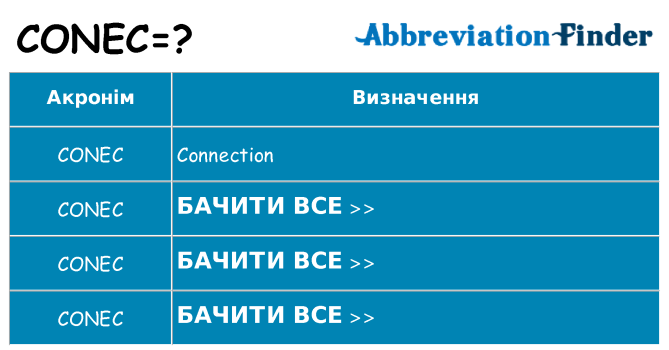 Що conec означають