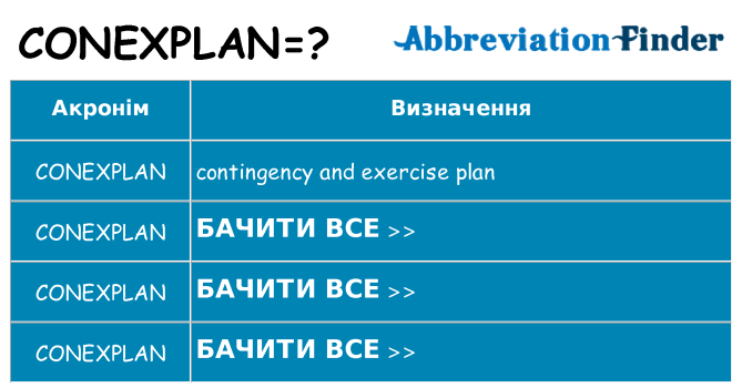 Що conexplan означають