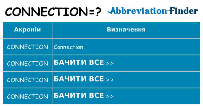 Що connection означають