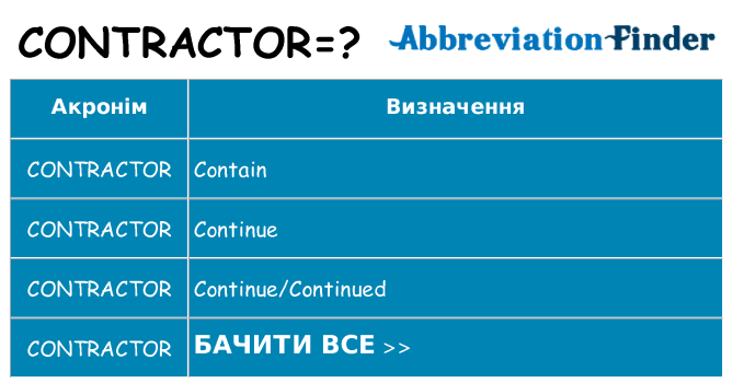 Що contractor означають