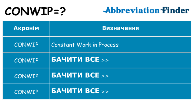Що conwip означають