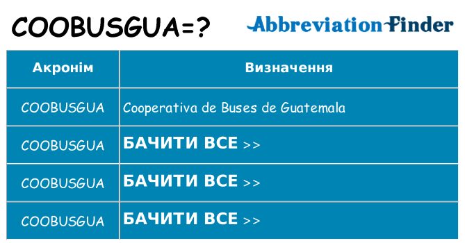 Що coobusgua означають