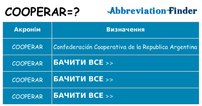 Що cooperar означають