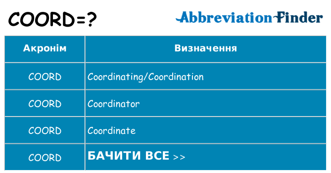 Що coord означають