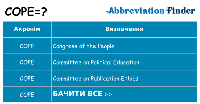 Що cope означають