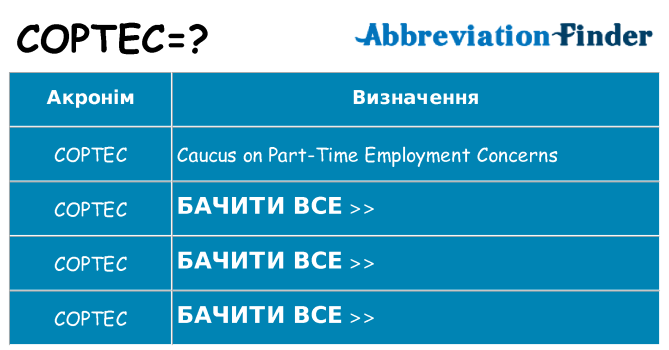 Що coptec означають