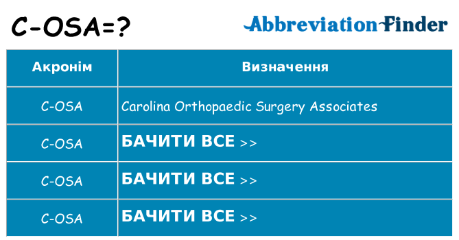 Що c-osa означають