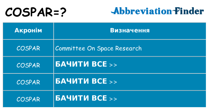 Що cospar означають
