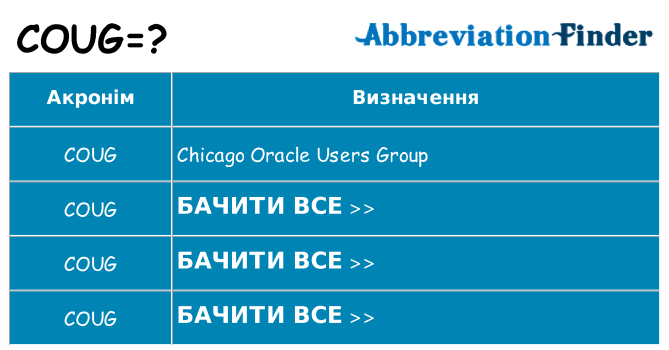 Що coug означають