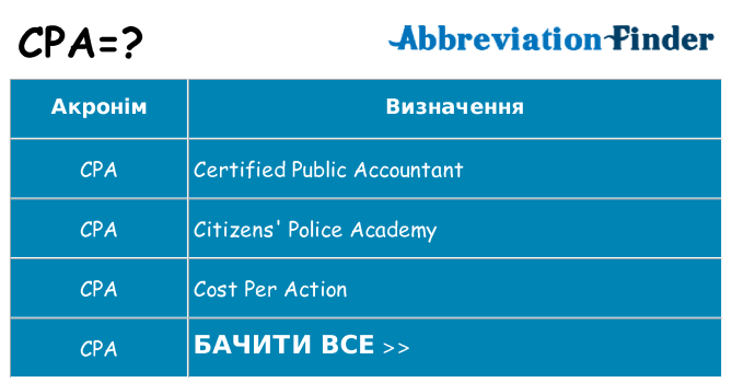 Що cpa означають