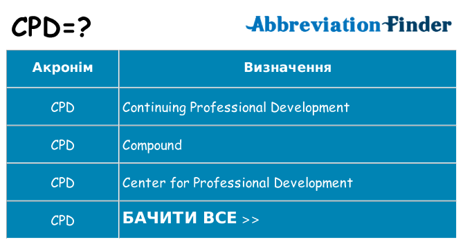Що cpd означають