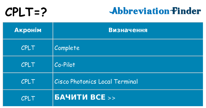 Що cplt означають