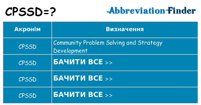 Що cpssd означають
