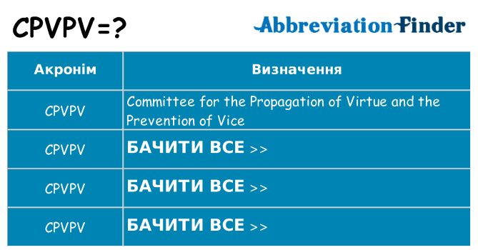 Що cpvpv означають