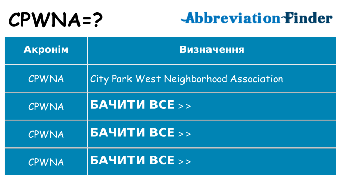 Що cpwna означають