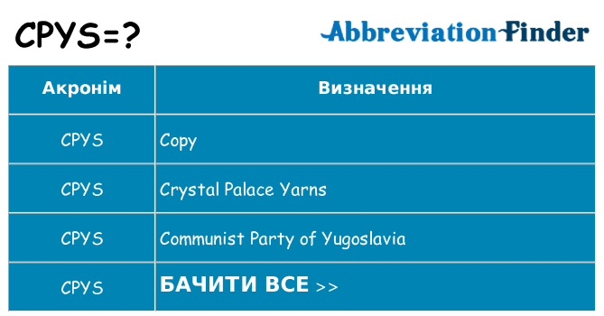 Що cpys означають
