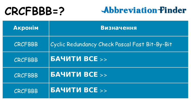 Що crcfbbb означають