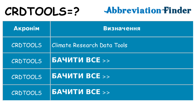 Що crdtools означають