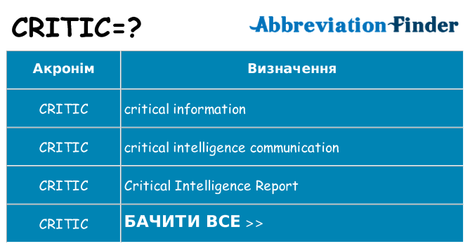 Що critic означають