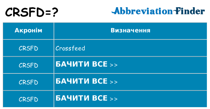 Що crsfd означають