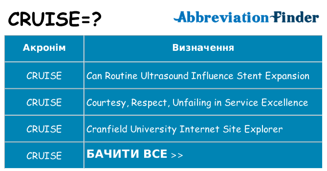 Що cruise означають