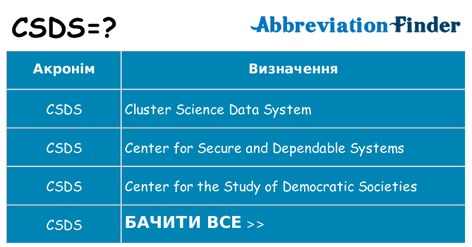 Що csds означають