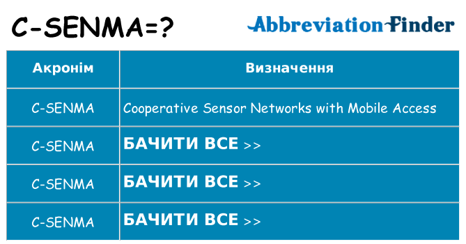 Що c-senma означають