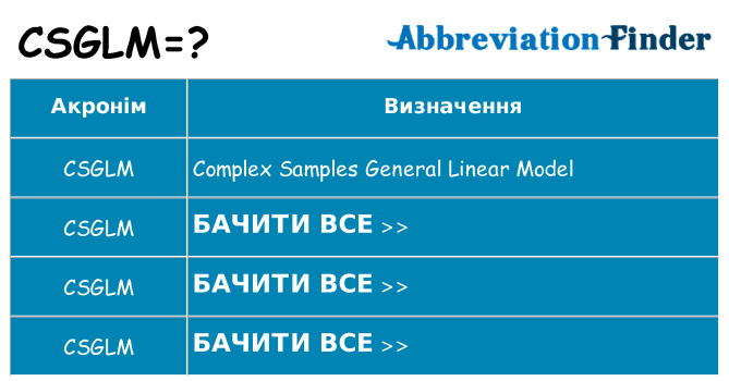 Що csglm означають