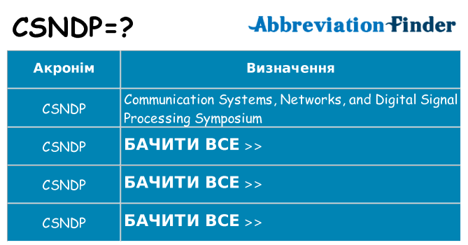 Що csndp означають