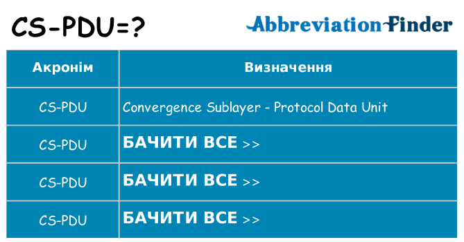 Що cs-pdu означають