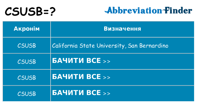Що csusb означають