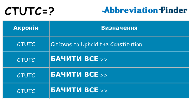 Що ctutc означають