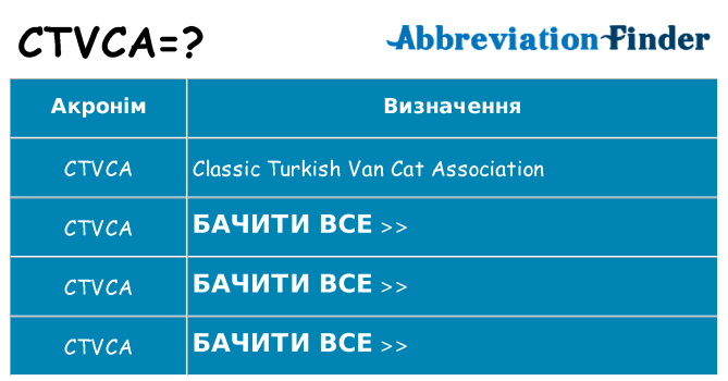 Що ctvca означають