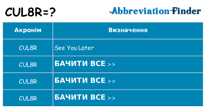 Що cul8r означають