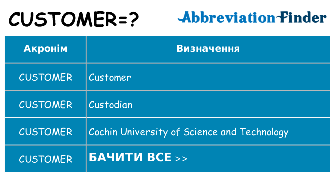 Що customer означають