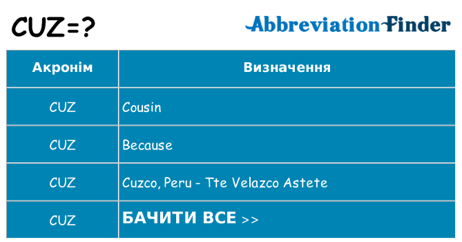 Що cuz означають