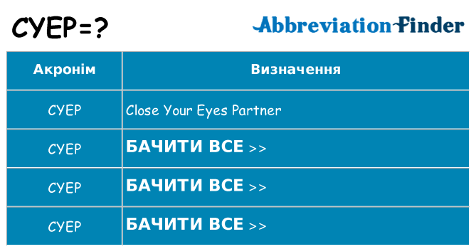 Що cyep означають