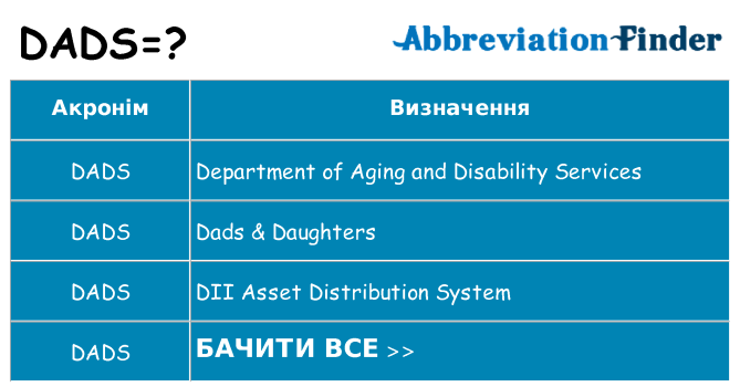 Що dads означають