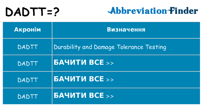 Що dadtt означають