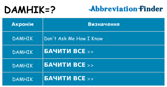 Що damhik означають